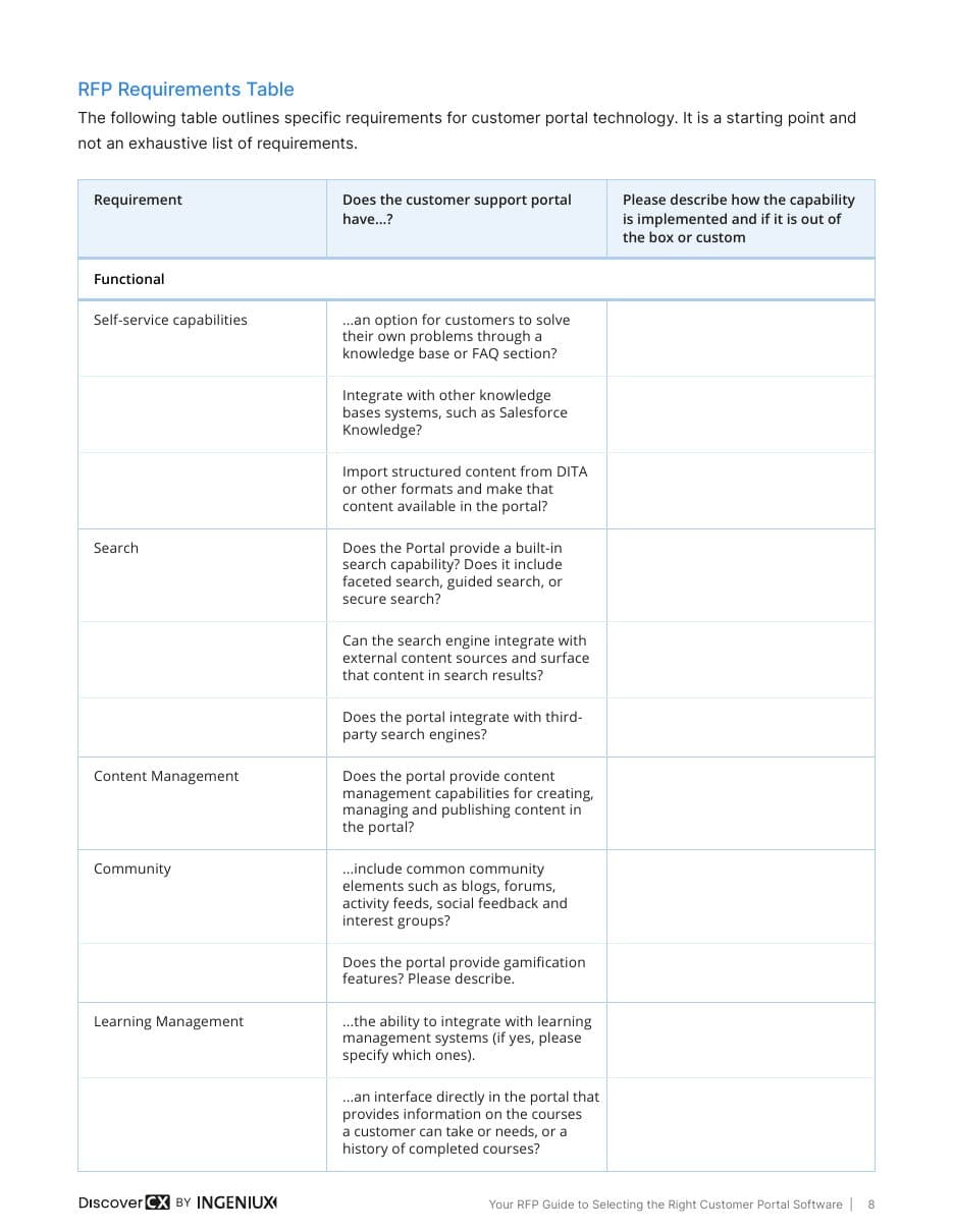 Page 8 of 12